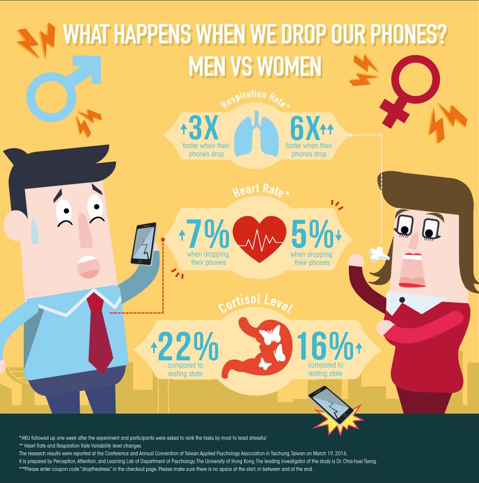 OB_DropTheStress-Infografía3-IT