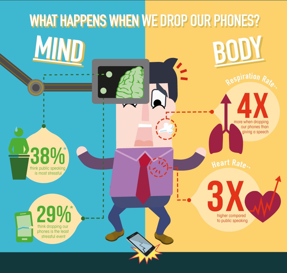 OB_DropTheStress-Infografía2-IT