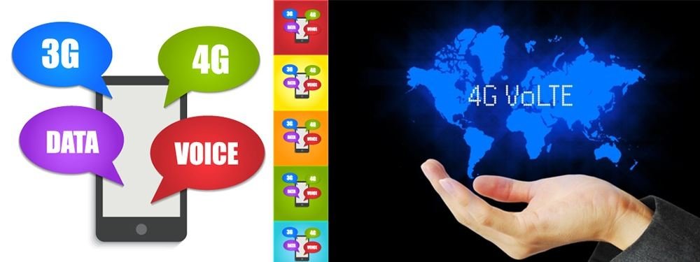 4G: ¿qué significa tiempos?